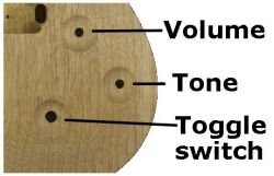 prs controls