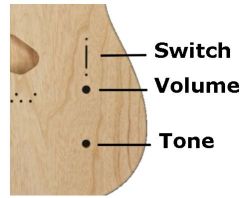 Telecaster controls